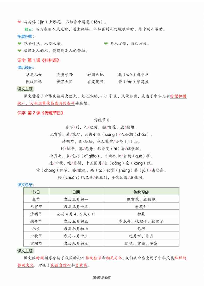 二年级下册语文课文必背内容汇总，10页PDF可打印