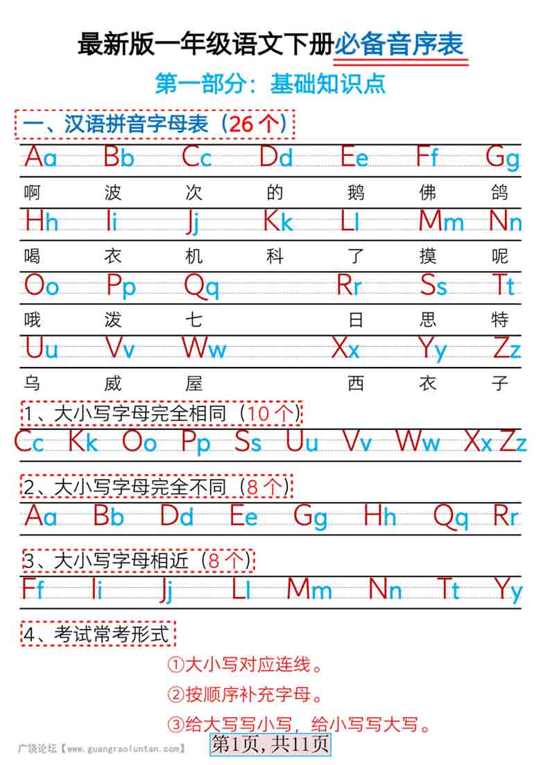 一年级语文下册必备音序表，11页PDF电子版