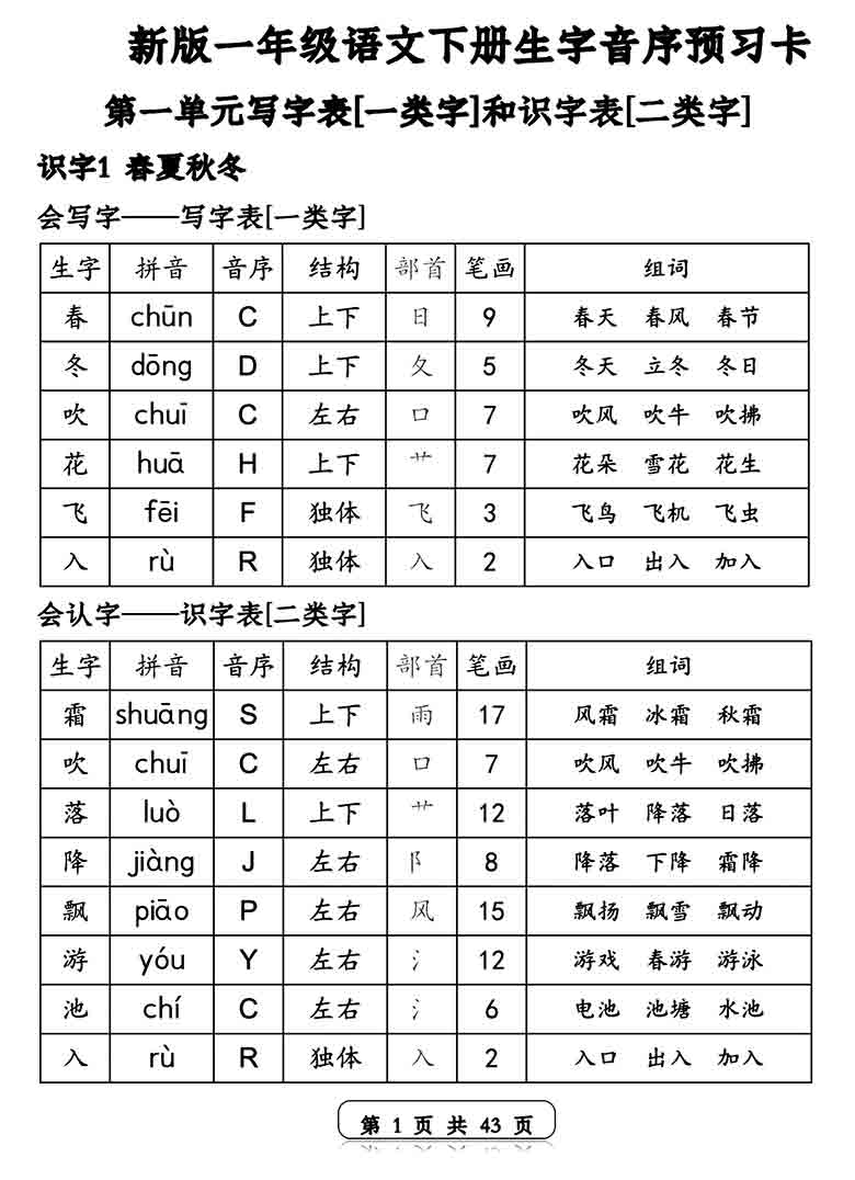 一年级语文下册生字音序预习卡(写字表一类字+识字表二类字)，43页PDF电子版 ...