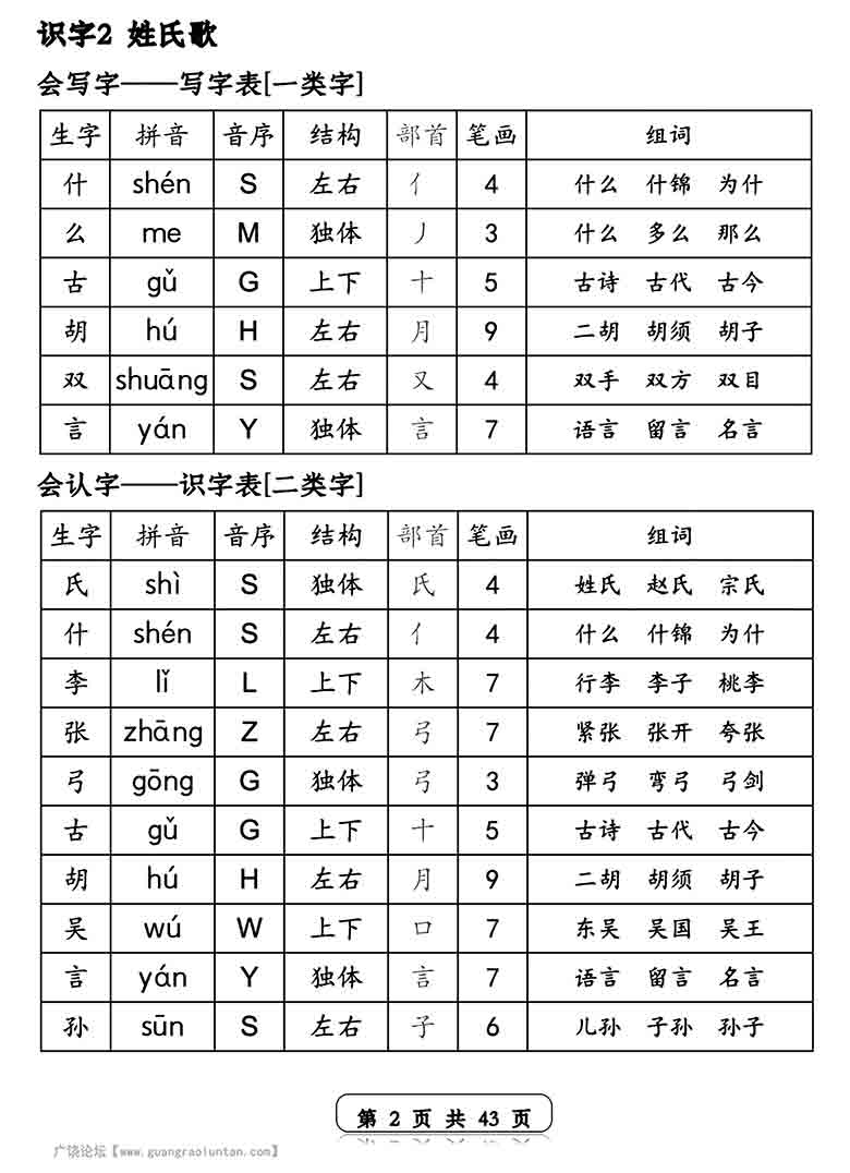 一年级语文下册生字音序预习卡(写字表一类字+识字表二类字)，43页PDF电子版 ...
