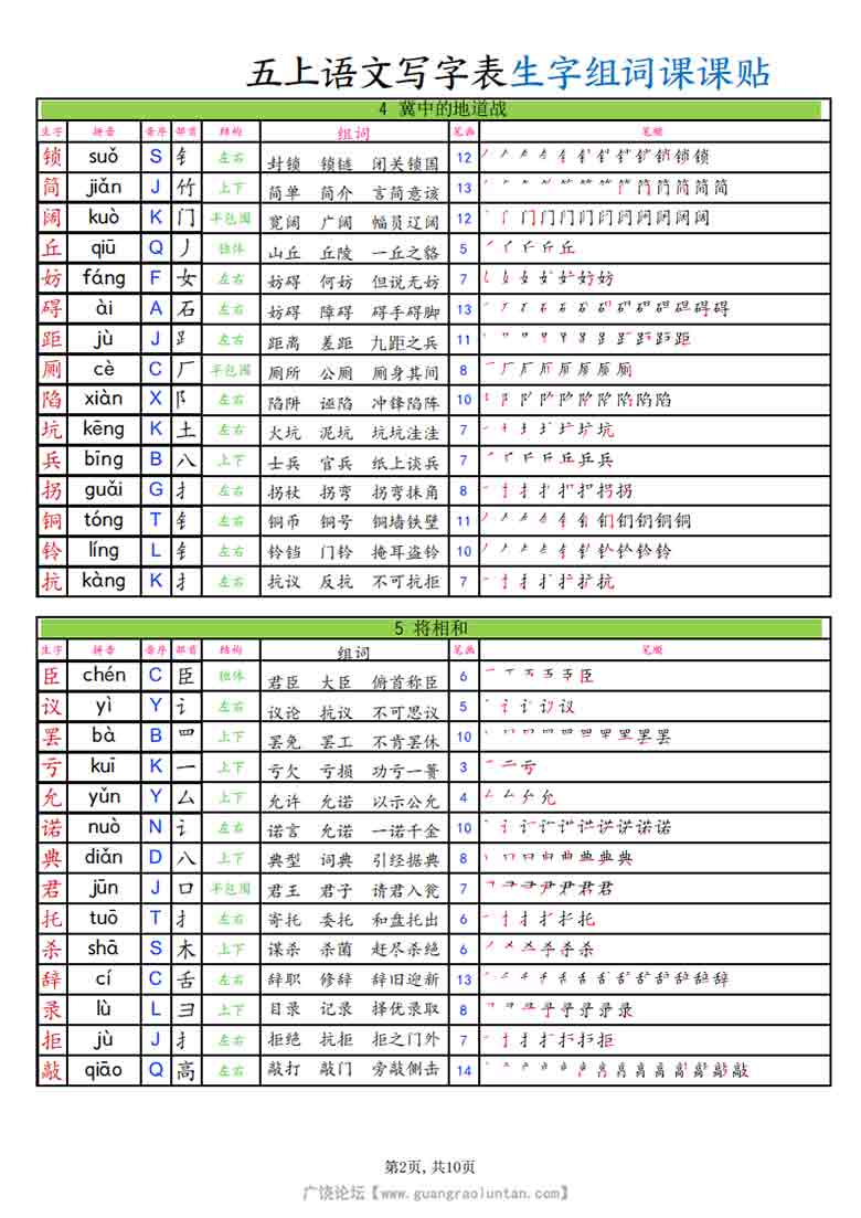 2026秋五上语文写字表生字组词课课贴，10页PDF可打印