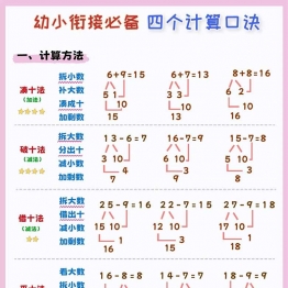 幼小衔接必备四个计算口诀，5页PDF电子版