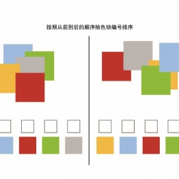 按照顺序给色块排序编号，5页PDF可打印 思维逻辑 亲子游戏 广饶论坛中小学教育智慧平台