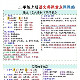 三年级上册语文每课重点课课贴，18页PDF电子版学习资料