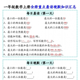 一年级数学上册全册重点晨读晚默知识汇总，17页PDF电子版学习资料