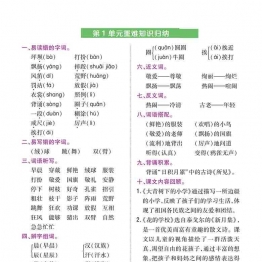 三年级语文上册重点难点知识归纳，8页可打印PDF 小学3年级综合教学资料 家长在家亲子教育资源 广饶论坛中小学教育智慧平台