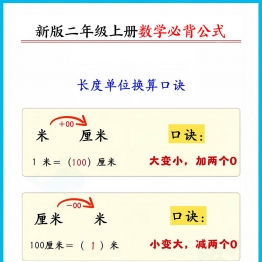 二年级上册数学必背公式，8页PDF可打印学习资料电子版