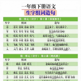 2025一年级下册语文生字组词造句，13页PDF电子版学习资料