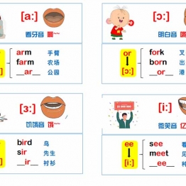 音标、发音、口型图、单词小卡片-，12页PDF电子版打印资料