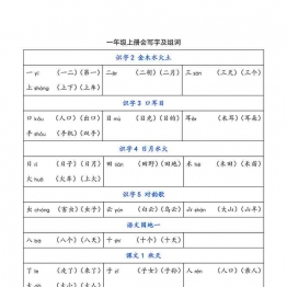 一年级语文上册会写字及组词，4页可打印PDF 小学1年级综合教学资料 家长在家亲子教育资源 广饶论坛中小学教育智慧平台