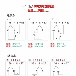 一年级下册数学100以内先算什么再算什么，9页PDF电子版可打印学习资料