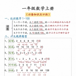 一年级数学上册必背知识点口诀，4页PDF电子版打印学习资料