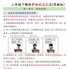 二年级下册数学知识点汇总苏教版，11页PDF可打印学习资料