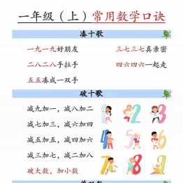 一年级上册数学常用数学口诀，10页PDF电子版学习资料