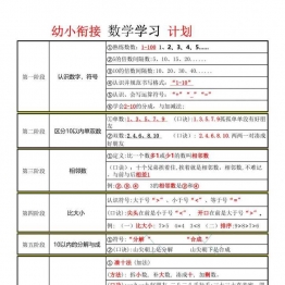 幼小衔接数学学习计划，页PDF电子版