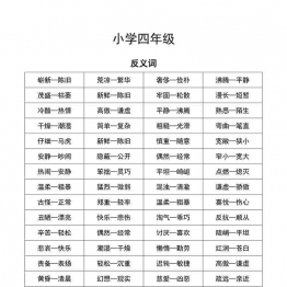 四年级语文近义词和反义词汇总 2页可打印PDF 小学4年级综合教学资料 家长在家亲子教育资源 广饶论坛中小学教育智慧平台