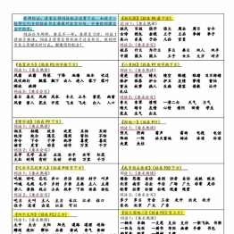 一年级下册语文生字组词课课贴，4页PDF电子版