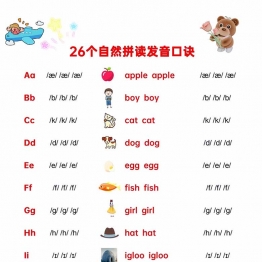26个英文字母自然拼读发音口诀，2页PDF可打印电子版学习资料