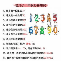 幼升小一年级必会知识，6页PDF可打印学习资料