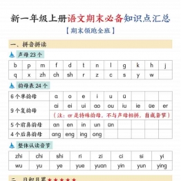 一年级上册语文期末必备知识点汇总，11页PDF电子版学习资料