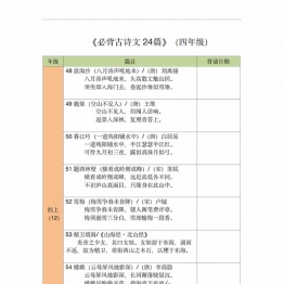 四年级文背诵记录表，3页pdf可打印