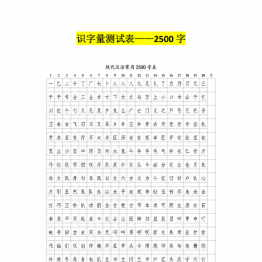 识字量测试表，入学400字和2500字汉字测试，幼儿识字检测