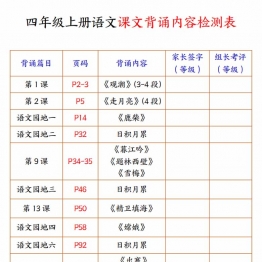 四年级上册语文课内背诵内容检测表，13页PDF电子版学习资料