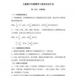 人教版六年级数学上册知识点汇总14页PDF可打印小学6年级综合教学资料 家长在家亲子教育资源 广饶论坛中小学教育智慧平台