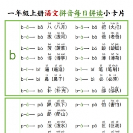 一年级上册语文拼音每日拼读小卡片，11页PDF可打印学习资料
