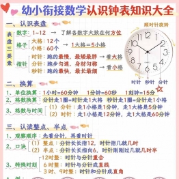 幼小衔接数学认识钟表知识大全，5页PDF可打印电子版学习资料