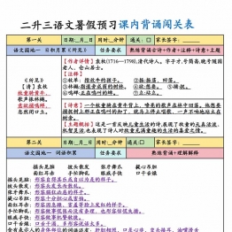 二升三语文上册暑假预习课内背诵闯关表，8页PDF电子版学习资料