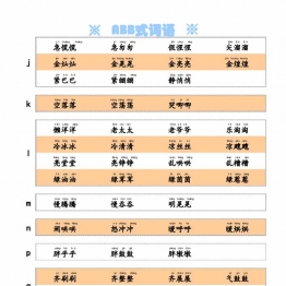 按字母顺序易记ABB式词语，3页PDF电子版