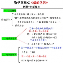 数学重难点《倍的认识》例题+专项练习，14页PDF可打印