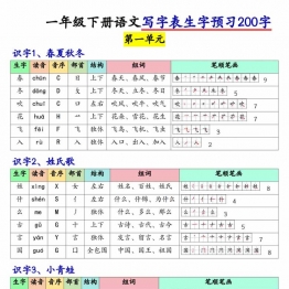 2025一年级下册语文写字表生字预习200字，11页PDF电子版资料