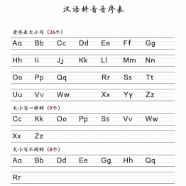 一年级下册语文汉语拼音音序表，2页PDF可打印