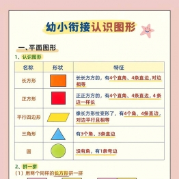 幼小衔接认识图形（平面图形+立体图形），4页PDF电子版