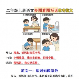 二年级上册语文多图看图写话常考范文，8页PDF电子版