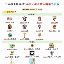 三年级下册英语1-6单元考点知识清单（外研版），12页PDF电子版