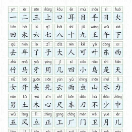 一年级上册生字表+识字+笔画+偏旁表，6页PDF电子版打印资料