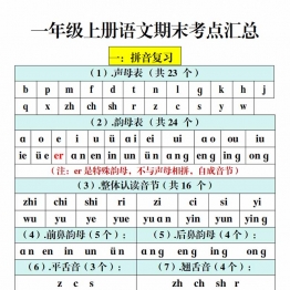 一年级上册语文期末考点汇总，10页PDF电子版