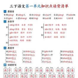 三下语文1-8单元知识点读背清单，28页PDF电子版