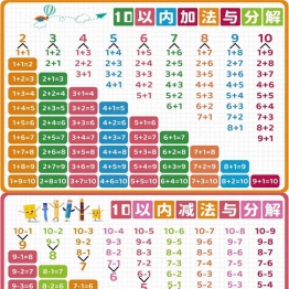 10以内的加减法与分解表，3页PDF电子版学习资料