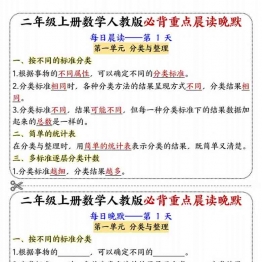 二年级上册数学人教版必背重点晨读晚默，14页PDF可打印学习资料