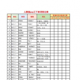 人教版pep三下单词背记表，5页PDF可打印资料