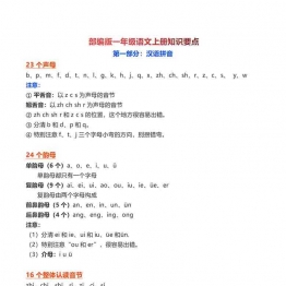一年级语文上册【知识要点】归纳总结11页可打印PDF 小学1年级综合教学资料 家长在家亲子教育资源 广饶论坛中小学教育智慧平台