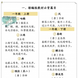 部编版教材必背篇目1-6年级上下册，15页PDF电子版