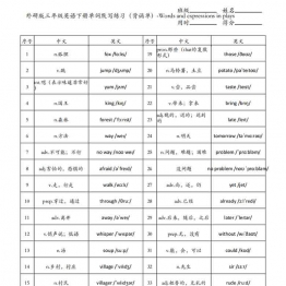 三年级英语下册外研版英语单词-Words and expressions in plays，4页PDF可打印资料