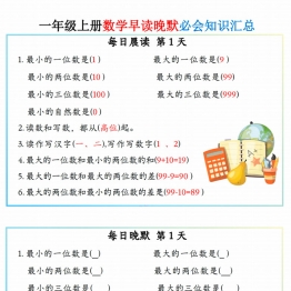 一年级上册数学早读晚默必背知识汇总，10页PDF可打印学习资料