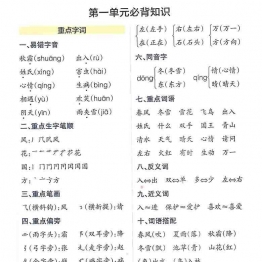 一年级下册语文知识点总结 8页可打印PDF 小学1年级综合教学资料 家长在家亲子教育资源 广饶论坛中小学教育智慧平台
