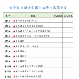 六年级上册语文课内必背内容闯关表，7页PDF可打印学习资料电子版
